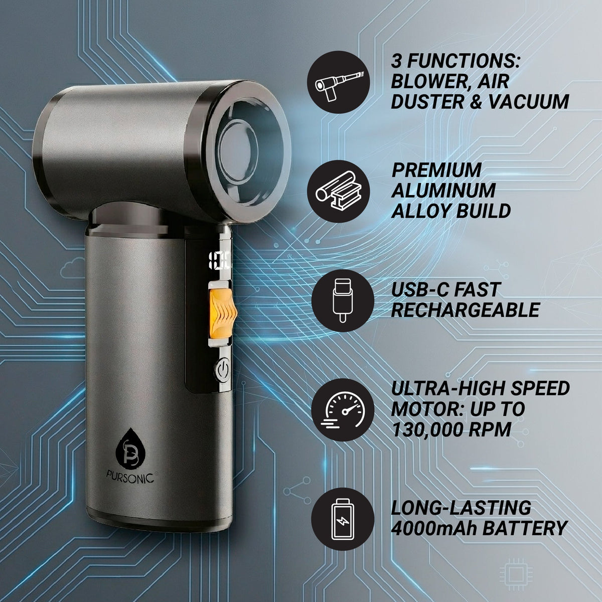 Ultimate Cleaning Bundle: 3-in-1 Turbo Air Duster & Cordless Handheld Vacuum
